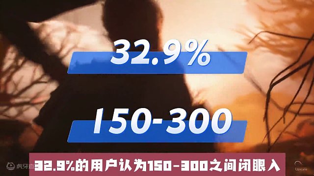 黑神话悟空惊现ps5定价，作为首款国产3A你们希望定价多少？#steam游戏 #游戏鉴赏家 #还得是