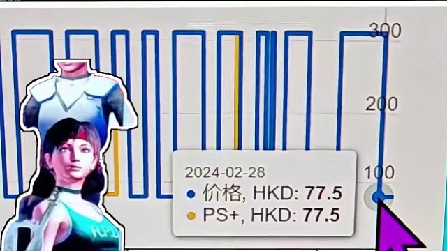 这两作重制后，绝对是完美体验恶魔之源的不二之选。#主机游戏 #ps4 #ps5#游戏#生化危机