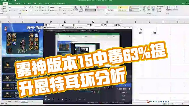 0.3%的优势 雾神版本恩特耳环分析 15中毒6.3%提升，略胜一筹#DNF #毒王 #全家桶与凤娇