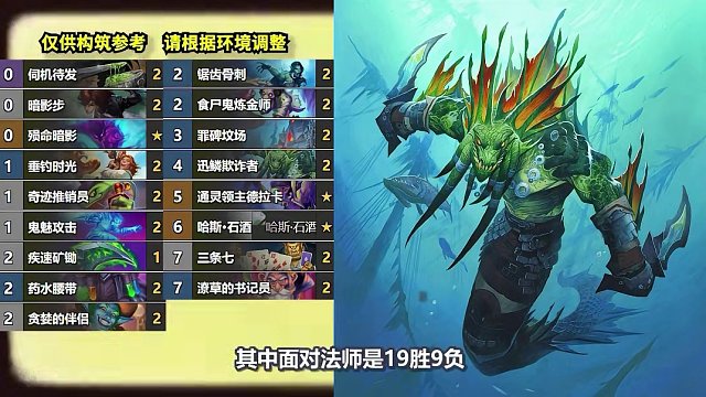 炉石卡组百科：无敌4+7！极速登顶！第四回合召唤两个大表哥！ #炉石传说 #卡牌游戏 #炉石卡组 #