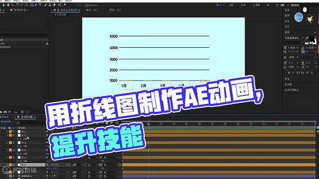 伍月贰拾教育分享——AE—折线图动画效果制作