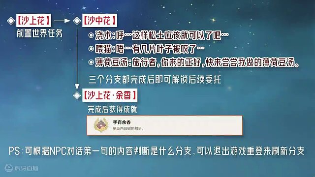 【原神】沙中花+沙上花·余香 隐藏成就《手有余香》 每日委托 每日任务 须弥#原神 #原神枫丹#原神