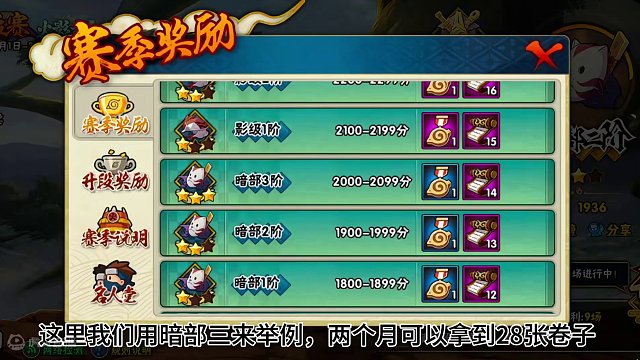 五月周年庆来之前要准备多少金币？#火影忍者 #火影忍者手游 #手游