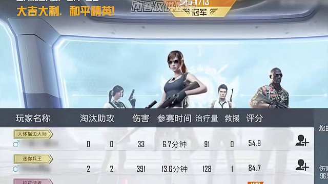 和平玩家现状 是不是像极了你的游戏搭子#和平精英