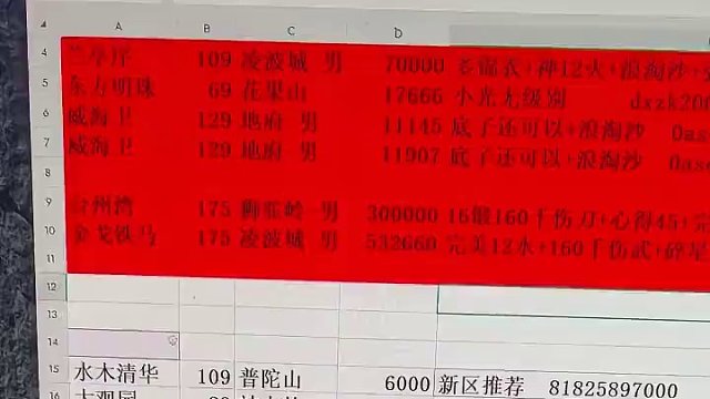 小俊哥:冬天已经过去,春天即将到来!别再等了!!! #游戏 #梦幻西游 #回合制 #怀旧游戏