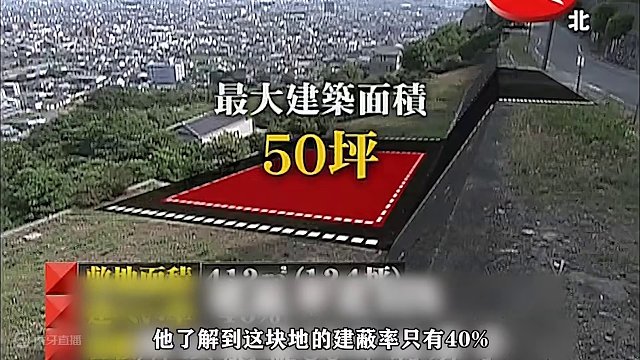 半价买下落差8米的防风坡地皮，盖大别野 #改造前vs改造后 #室内设计 #装修