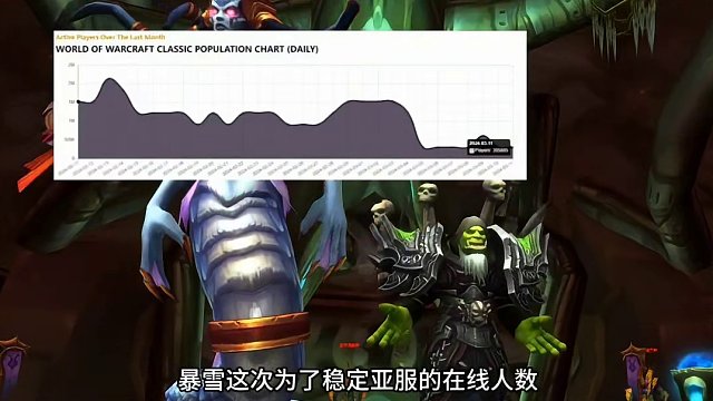 彦祖有话说……魔兽世界开启免费活动