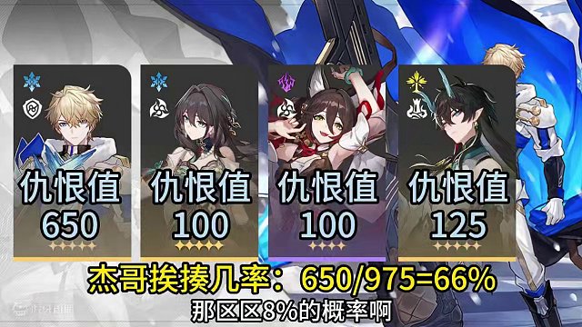 花火歪了？杰帕德攻略送给新手 遗器、行迹、光锥、站位、阵容、实战，全面解析 #崩坏星穹铁道 #假如在