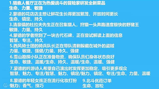 市场情报汇总 #原神 #原神攻略 #原神枫丹  #升炼研巧万策金