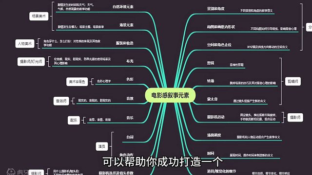张弛声音变现打造故事配音新ip