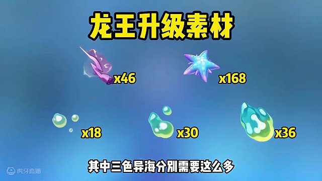 原神龙王那维莱特突破材料无童年养成攻略#原神 #原神攻略 #原神枫丹 #那维莱特 #原神龙王