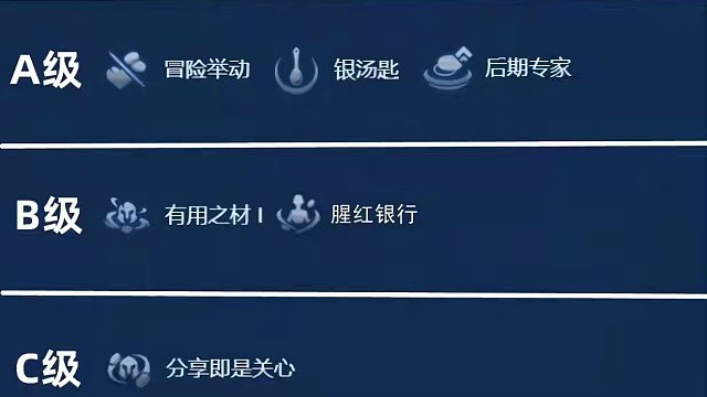 #云顶s11先锋创作 #云顶之弈s11画中灵赛季 看看这些经济类海克斯跟你想的有没有偏差