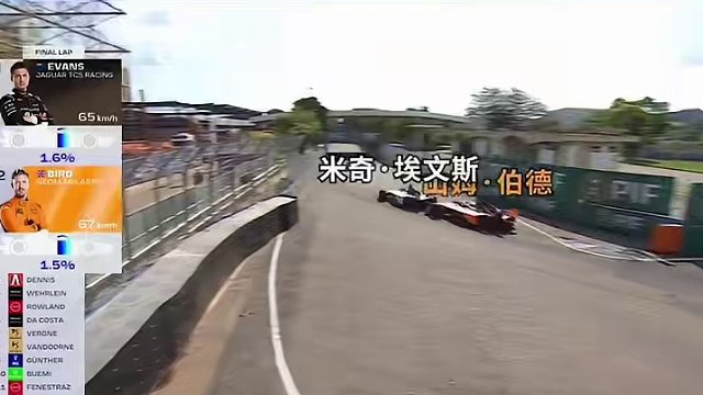 上周FE圣保罗站的最后一圈，诞生了赛车史上最精彩的一幕... #赛车 #FE电动方程式