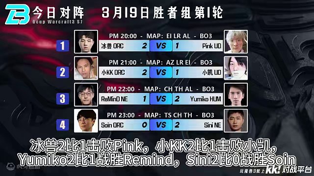 败者组第2轮，高手云集！ Bcup第7赛季3月20日直播预告！#bbc #张宏圣 #魔兽争霸3 #m