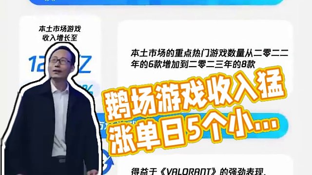 鹅厂单单是游戏就一天5个小目标 #腾讯