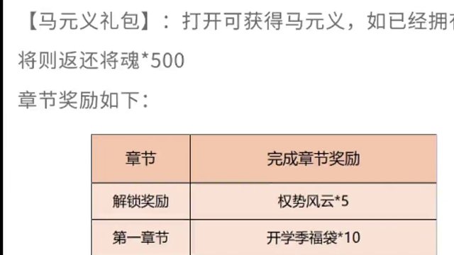 10r获得谋张角？我看你是想P吃。#三国杀