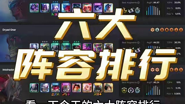 抄作业，胜率前六阵容排行，强势阵容推荐#云顶之弈画中灵#金铲铲画之灵赛季 #金铲铲画之灵奇遇 #金铲