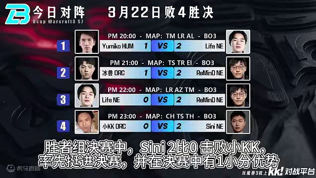 S7决赛日，新王登基还是双冠再临？ Bcup第7赛季3月23日直播预告！#bbc #张宏圣 #魔兽争