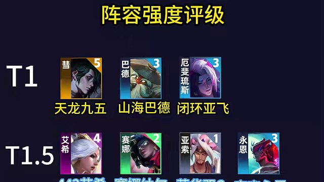 #云顶s11画中灵   #云顶S11上分必学 S11第一周阵容强度评级，看看有没有漏掉什么阵容