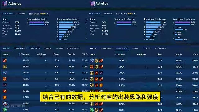 s11厄斐琉斯装备做什么，新赛季月男装备推荐#金铲铲之战 #金铲铲画之灵赛季 #金铲铲新版本上分阵容