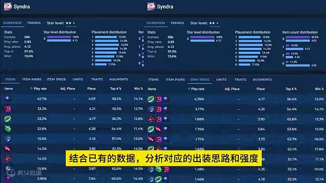 s11辛德拉怎么出装，新赛季辛德拉装备推荐#金铲铲新版本上分阵容 #金铲铲之战 #金铲铲版本答案 #