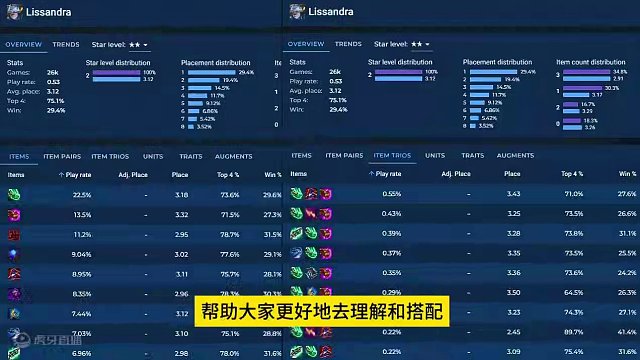 s11丽桑卓带什么装备，新赛季丽桑卓装备搭配推荐，技能介绍#金铲铲新版本上分阵容 #金铲铲之战 #金