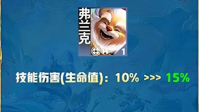 云顶14.7版本更新内容，巴德削弱，大量阵容强势回归！ #云顶之弈 #金铲铲之战 #一图上钻 #云顶