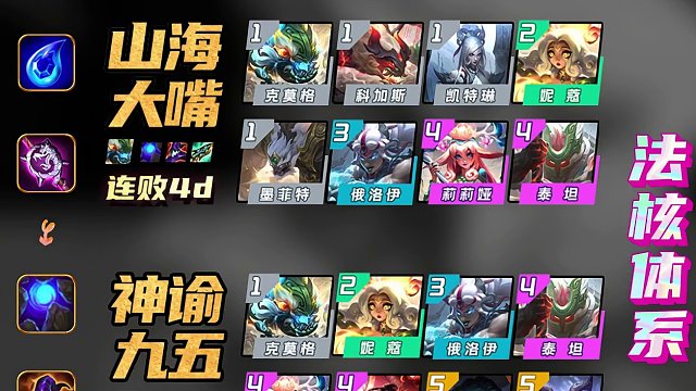 【新手向】金铲铲开服如何根据装备定阵容！一分钟学会！#云顶s11先锋创作#云顶之弈s11赛季画中灵#