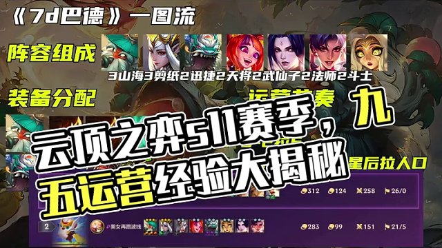 12把9把吃鸡,多赛季王者教你赛季初如何光速冲分 #云顶之弈s11赛季画中灵 #金铲铲画之灵赛季 #