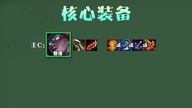 #云顶S11上分必学#云顶s11先锋创作#云顶之弈s11赛季画中灵#金铲铲画之灵上分必学 #金铲铲画