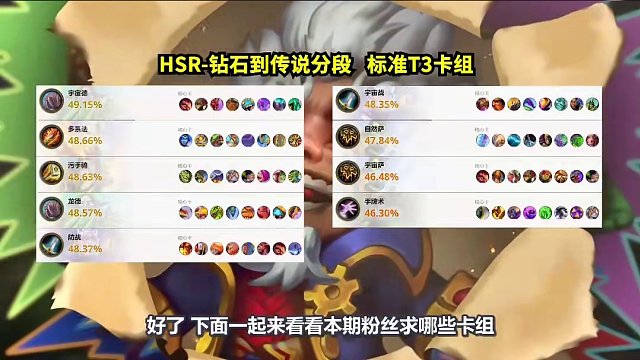 炉石卡组百科：天梯新宠！多人登顶！本月首个传说！ #炉石传说 #威兹班的工坊 #炉石卡组 #游戏攻略