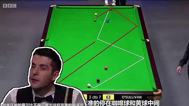 火箭和塞尔攻防大战！塞尔比试图翻盘火箭见招拆招，结束十分意外