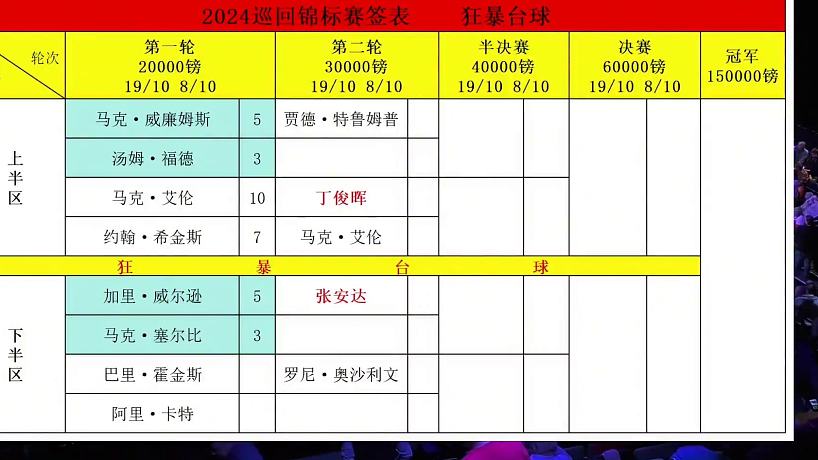 三角彝家醉的直播