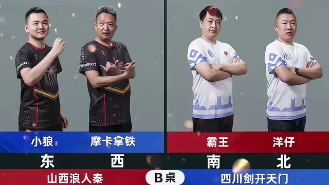 #jj斗地主 4月3日18:00，山西浪人秦 VS 四川剑开天门，B组收官战震撼来袭！山西、四川争本