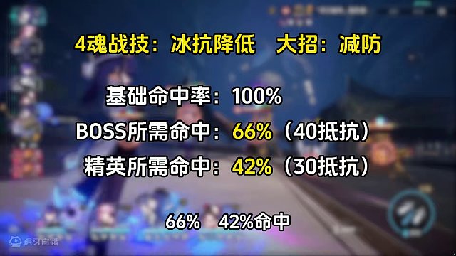 「佩拉 2.1版本」培养方向/属性选择/遗器/光锥
#崩坏星穹铁道 #崩坏星穹铁道创作者激励计划 #