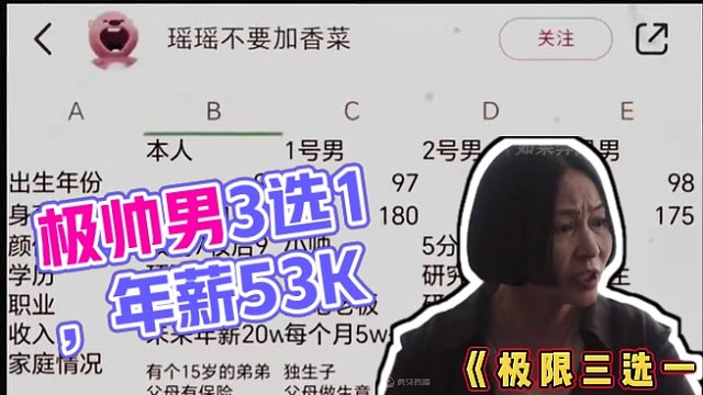 《极限三选一》 #男女情感 #男女区别
