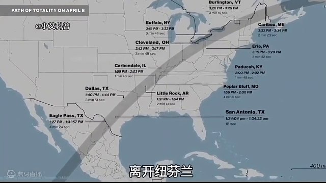 2024年4月8日全食日全食，日全食，日全食奇观，天象奇观美##天文 #奇异天象 ！