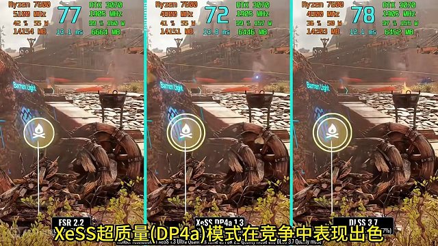 XeSS测试,与DLSS表现持平并领先FSR #游戏资讯 