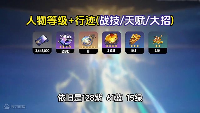 「砂金 前瞻」角色等级/行迹/光锥 培养材料统计
#崩坏星穹铁道 #崩坏星穹铁道创作者激励计划 #狂