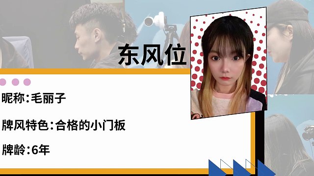 4月8日URJ雀圣争霸赛