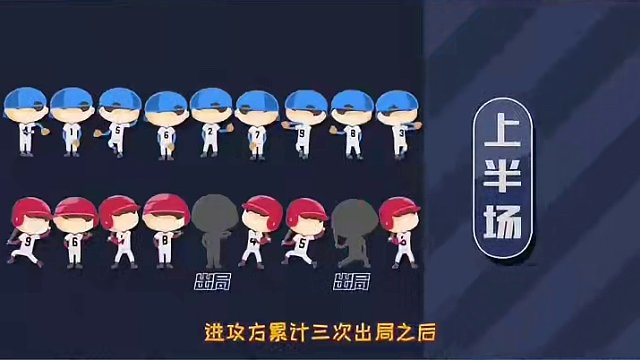 《棒球101》第二集：什么是三振出局？#棒球 #MLB #棒球规则 #棒球101 #棒球教学