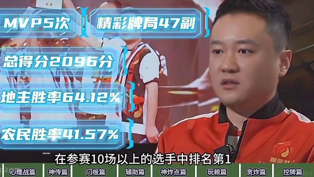 掘开S5赛季年度总结！S6再出发！加油!!!#jj斗地主 #是时候展现真正的牌技了 #jj掘开 #北