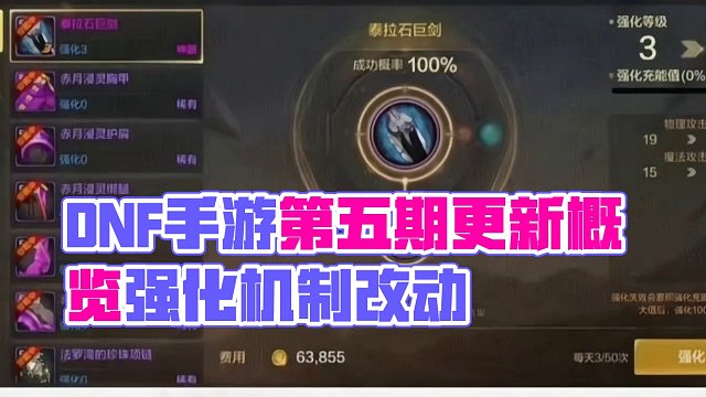 4月9策划蓝贴第五期更新了，五点主要内容#dnf手游 #DNF手游定档第二季度 #DNF手游先遣测试