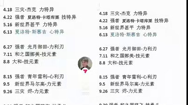 航海王热血航线：这张图半信半疑，大家看一乐就行。#航海王热血航线 