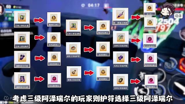 晶核60版本暗魔剑“毕业徽记”打造攻略！！！#晶核 #晶核Coa#上晶核即刻暴打 #晶核皓月 #创作