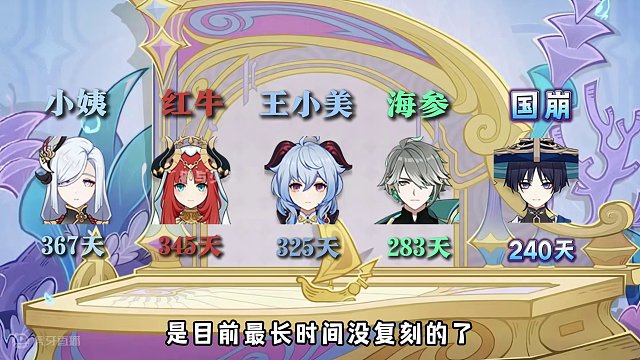 原神：今晚8点，4.6的前瞻，就要来啦#原神 #原神枫丹