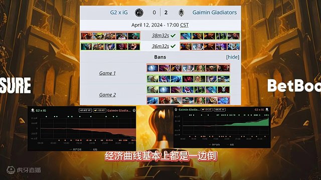【蛙之战报】精英联赛淘汰赛首日汇总，复盘XG巨大失误 #dota2 精英联赛首日IG被淘汰，XG掉入