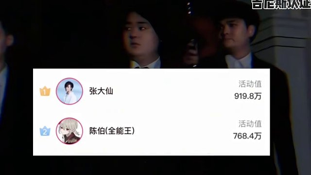 出发去厦门面对陈伯~