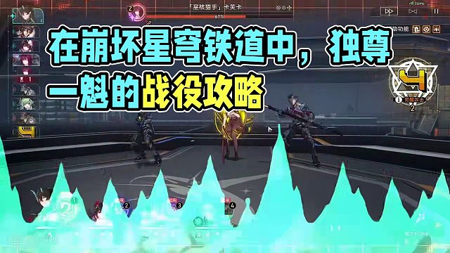 战意狂潮·独尊一魁 #崩坏星穹铁道  #崩坏星穹铁道攻略 #战意狂潮 #独尊一魁