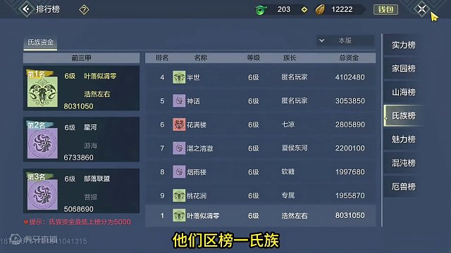 这个看起来有点像x教组织的氏族 鱼人族却是以帮助萌新为宗旨的 #妄想山海 #妄想山海春日共创 #手机